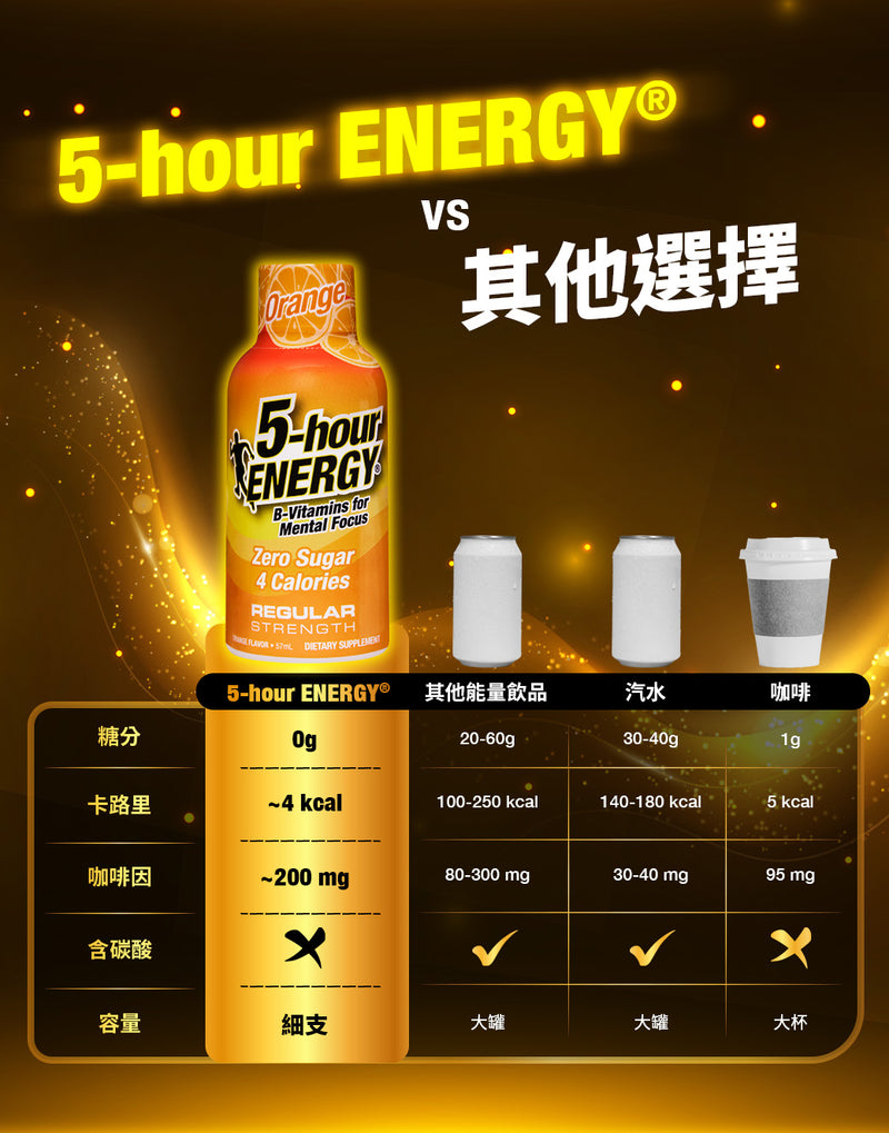 楓糖味 (4支裝)